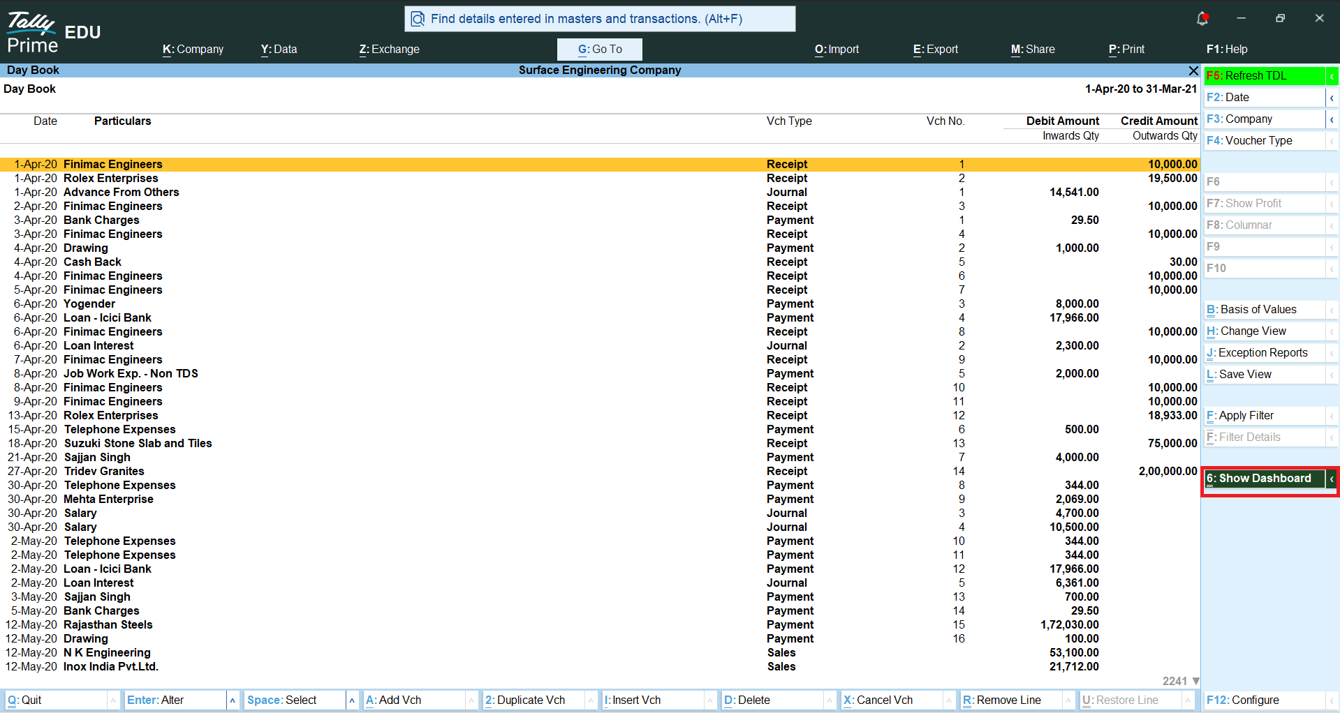 TDL-Daybook-Dashboard 2