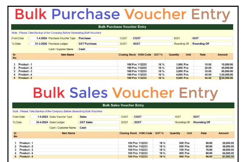 Bulk Purchase & Sale Voucher Entry with Inventory in Tally Prime 7.0
